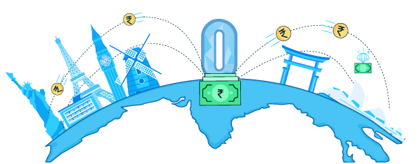 Zero Charges on International Remittances